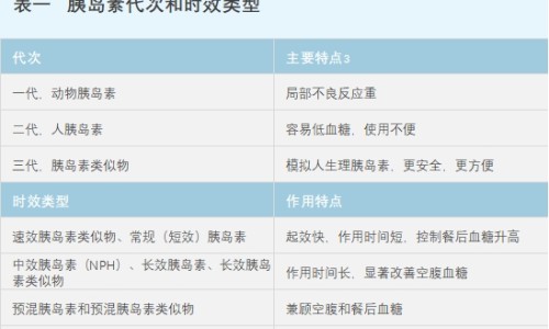 氧气机和氧气瓶的区别-氧气机与雾化机区别网- 氧气雾化和雾化机雾化哪个好知识,分享氧气机与雾化机区别是什么