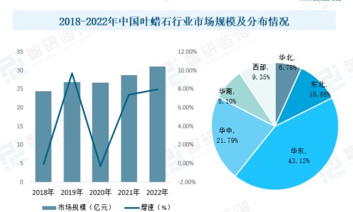 氧气机与雾化机区别网- 氧气雾化和雾化机雾化哪个好知识,分享氧气机与雾化机区别是什么